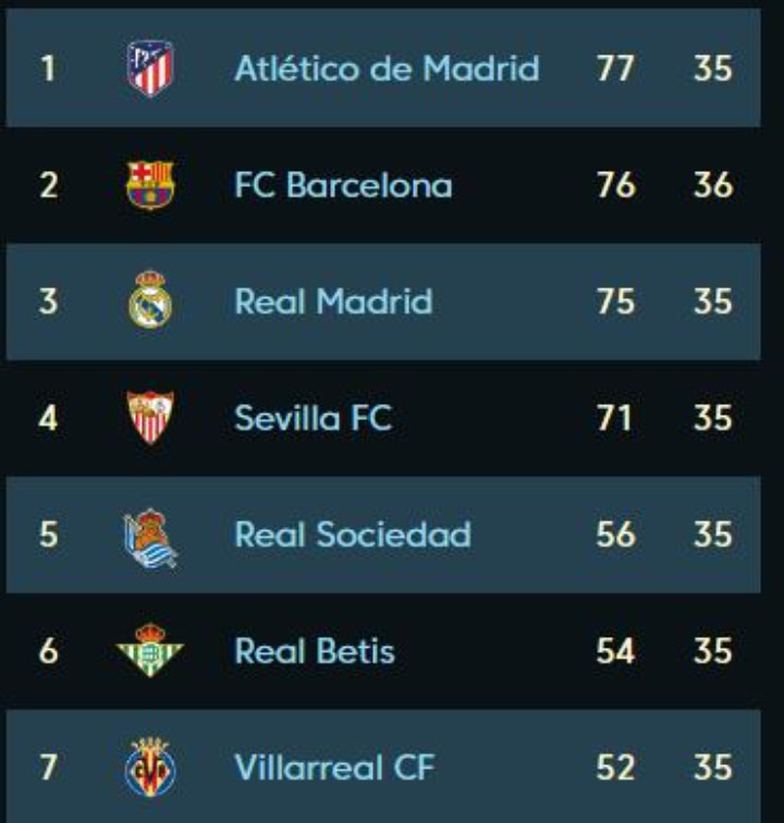 他通过多次 他通过多次